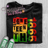 Juneteenth 1865